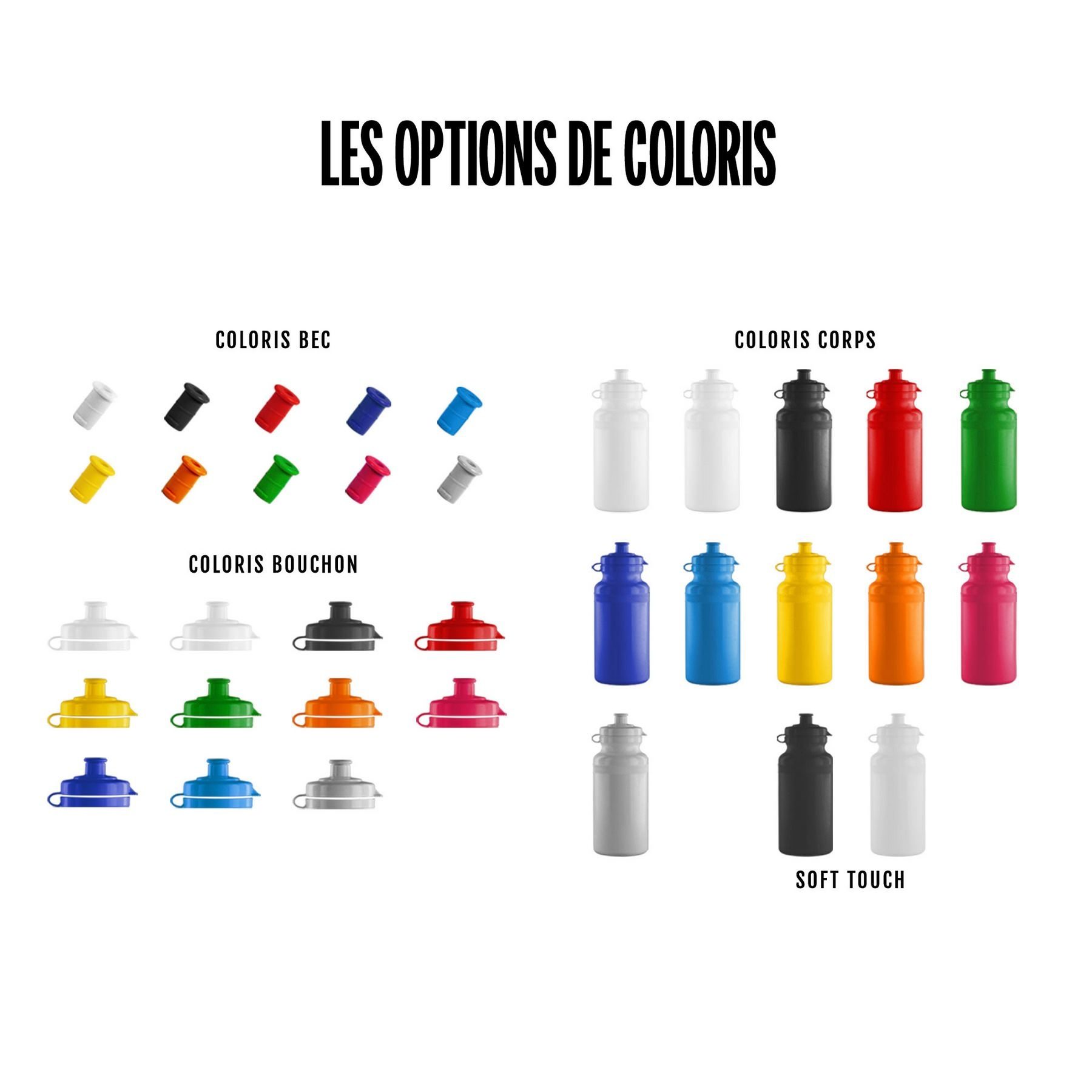 Bouteille biosourc. 500ml